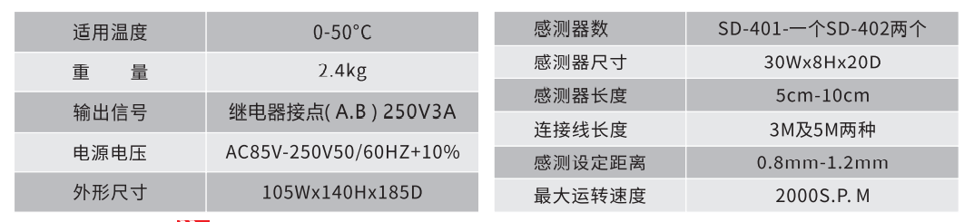 微電腦下死點(diǎn)檢知器 微電腦下死點(diǎn)檢知器